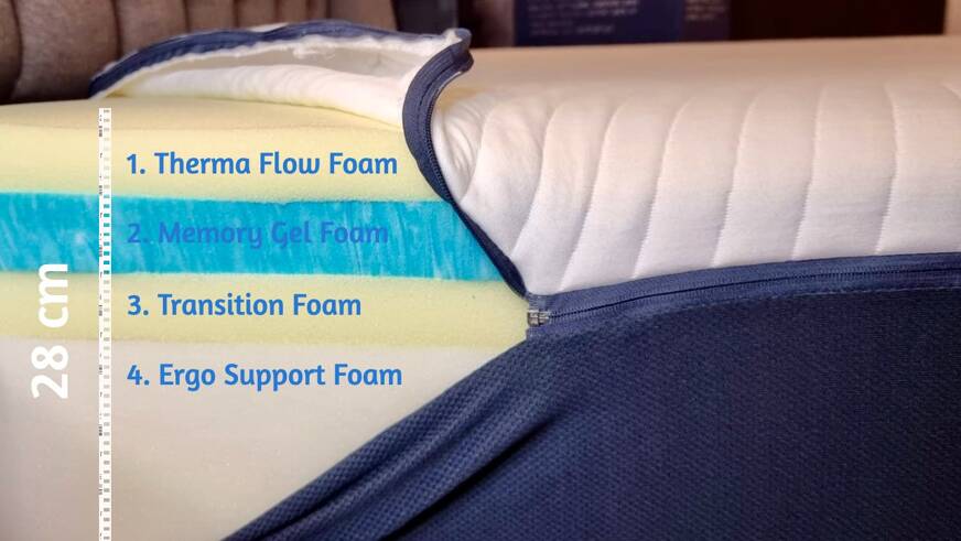 colchon luuna original composicion